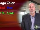Ridiculous Patterns for Stock Market Predictions