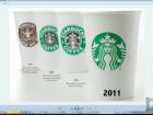 The Effect of Brand Logo Changes