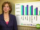 Why You Should Buy Index Funds